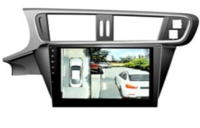 360-degree panoramic view