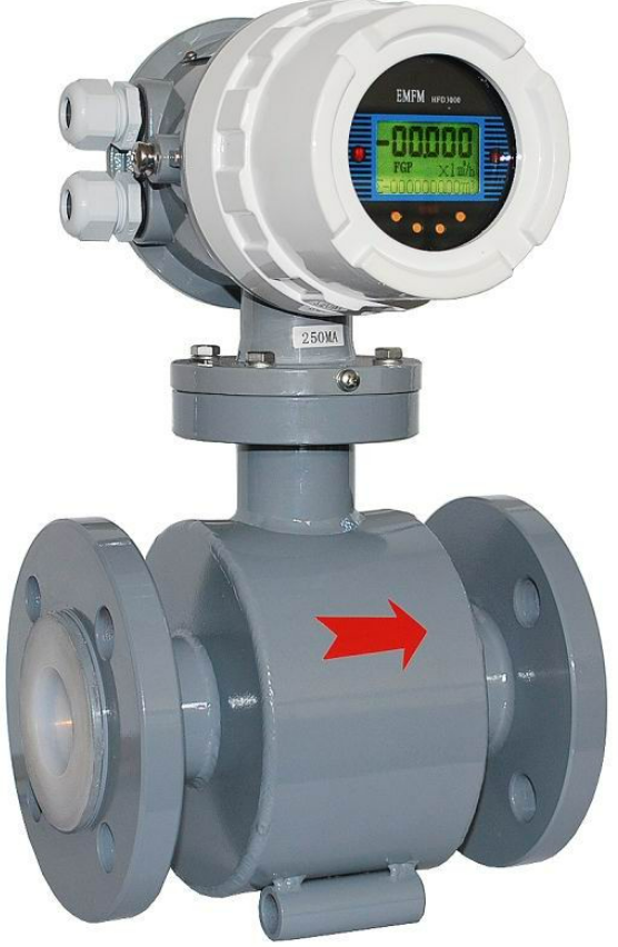 Flowmeter