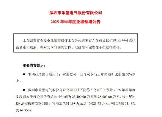 New energy business growth! The net profit of inverter manufacturers in the first half of the year is expected to increase by 51%-65%